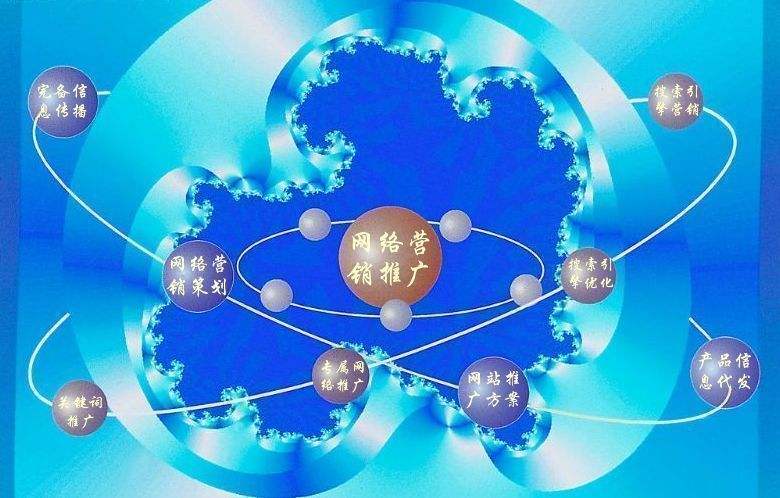 古交新媒体运营企业需要掌握的网络推广技巧有哪些